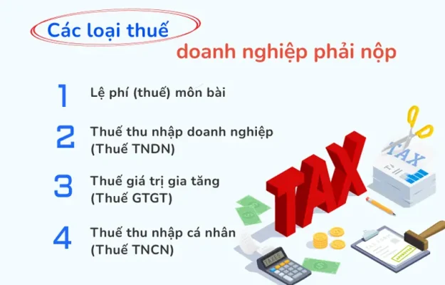 cac-loai-thue-doanh-nghiep-phai-nop