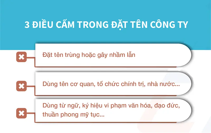 cach-dat-ten-doanh-nghiep-dung