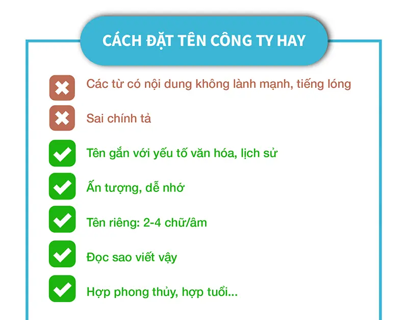 cach-dat-ten-doanh-nghiep