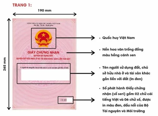cach-doc-so-do-3